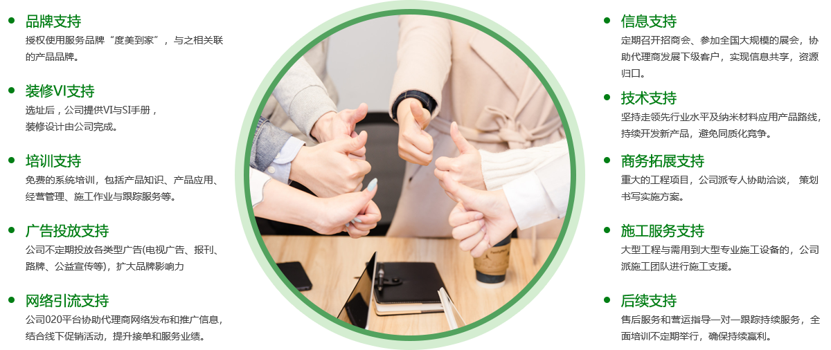 您想加入 納米抗污新行業和空氣治理行業 ？